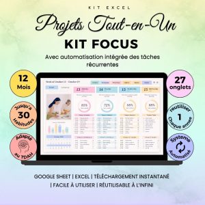 Kit Focus
